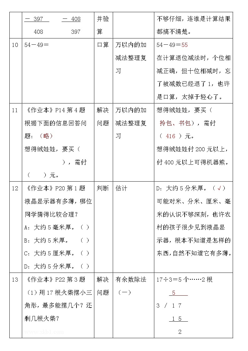 人教版三年级数学上册期末复习：全册错题库及错因分析第3页