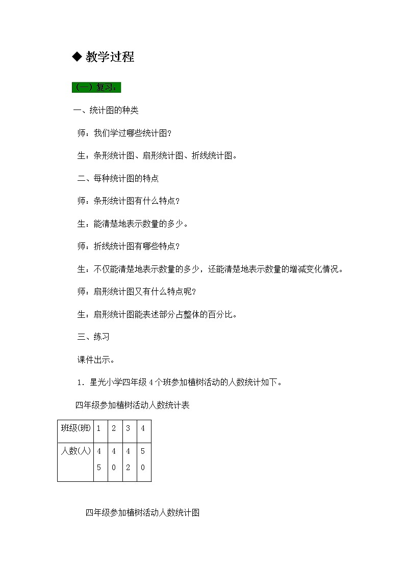 20秋冀教版数学六年级上册教学整理与评价 （教案）第3课时  统   计02