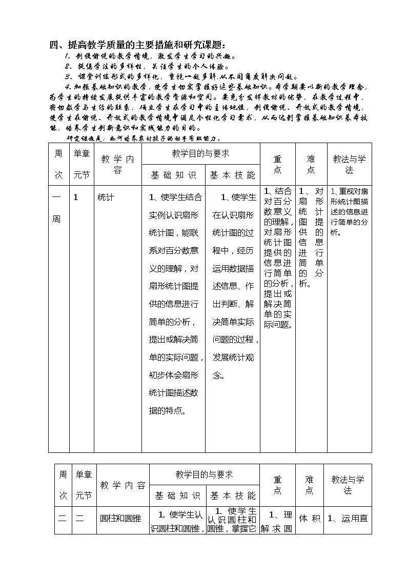 苏教版六年级数学下册教学计划第2页