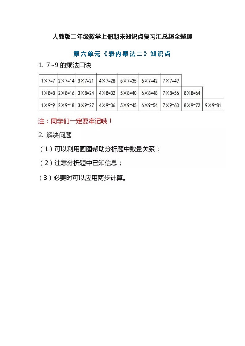 人教版二年级数学上册第6单元知识点期末复习汇总超全整理01