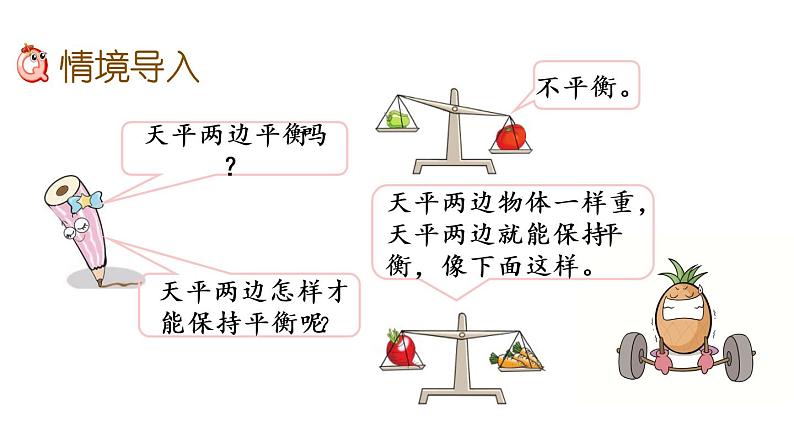 2021春苏教版数学五年级下册第一单元 简易方程（课件）1.1 等式、方程的含义02