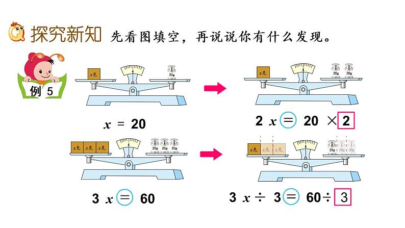 2021春苏教版数学五年级下册第一单元 简易方程（课件）1.3 用等式性质解方程（2）03