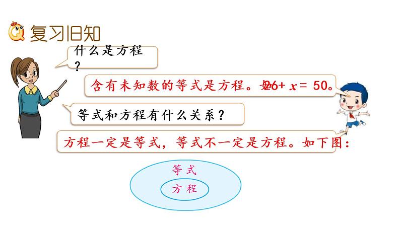 2021春苏教版数学五年级下册第一单元 简易方程（课件）1.4 练习一02