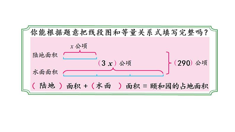 2021春苏教版数学五年级下册第一单元 简易方程（课件）1.8 列形如ax±bx=c的方程解决实际问题04