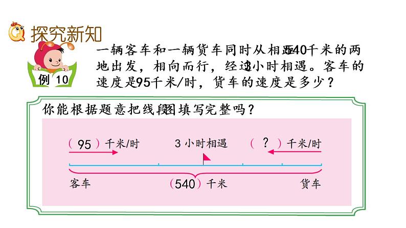 2021春苏教版数学五年级下册第一单元 简易方程（课件）1.9 列形如ax±b×c=d的方程解决实际问题第3页