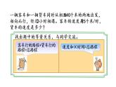 2021春苏教版数学五年级下册第一单元 简易方程（课件）1.9 列形如ax±b×c=d的方程解决实际问题