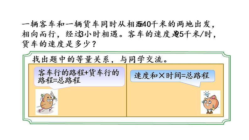 2021春苏教版数学五年级下册第一单元 简易方程（课件）1.9 列形如ax±b×c=d的方程解决实际问题第4页