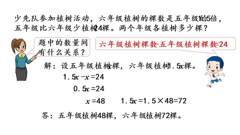 2021春苏教版数学五年级下册第一单元 简易方程（课件）1.10 练习三03