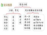 2021春苏教版数学五年级下册第一单元 简易方程（课件）1.12 整理与练习（2）