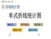 2021春苏教版数学五年级下册第二单元 折线统计图（课件）2.1 单式折线统计图