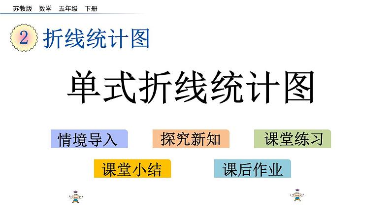 2021春苏教版数学五年级下册第二单元 折线统计图（课件）2.1 单式折线统计图01