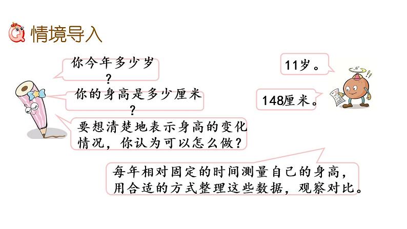 2021春苏教版数学五年级下册第二单元 折线统计图（课件）2.1 单式折线统计图02