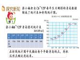 2021春苏教版数学五年级下册第二单元 折线统计图（课件）2.1 单式折线统计图
