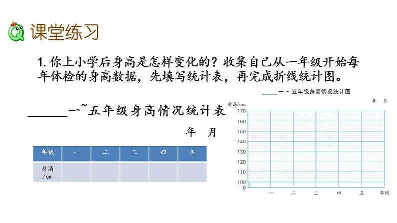 2021春苏教版数学五年级下册第二单元 折线统计图（课件）2.1 单式折线统计图08