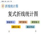 2021春苏教版数学五年级下册第二单元 折线统计图（课件）2.2 复式折线统计图