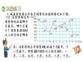 2021春苏教版数学五年级下册第二单元 折线统计图（课件）2.3 练习四