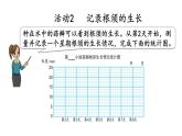 2021春苏教版数学五年级下册第二单元 折线统计图（课件）2.4 蒜叶的生长