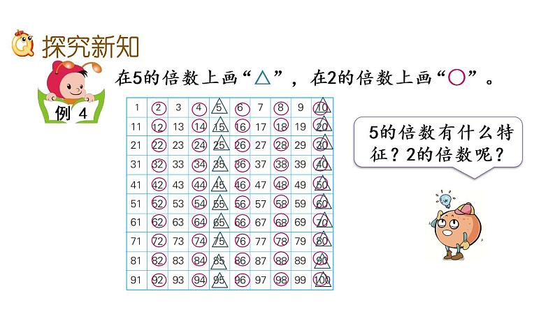 2021春苏教版数学五年级下册第三单元 因数与倍数（课件）3.2 2和5的倍数的特征03