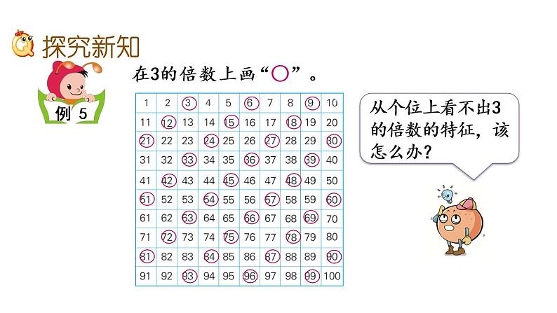 2021春苏教版数学五年级下册第三单元 因数与倍数（课件）3.3 3的倍数的特征第3页