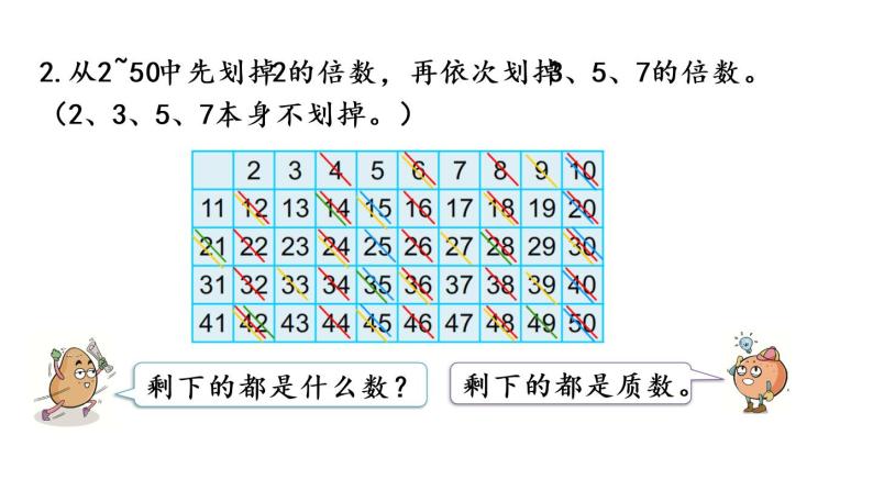 小學數學蘇教版五年級下冊三 倍數與因數多媒體教學課件ppt