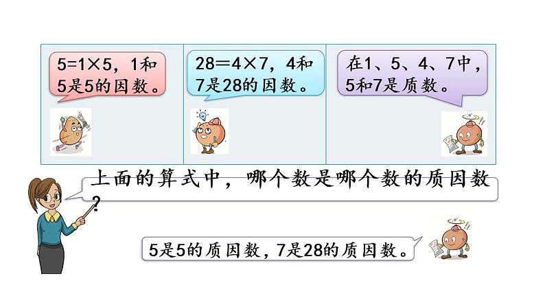 2021春苏教版数学五年级下册第三单元 因数与倍数（课件）3.6 质因数和分解质因数04