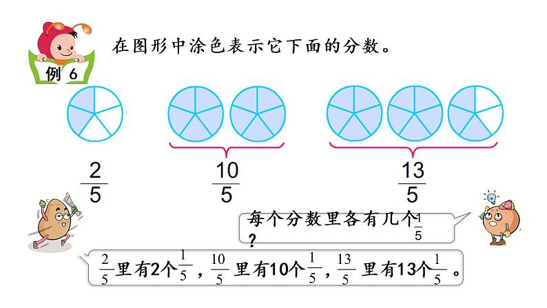 2021春苏教版数学五年级下册第四单元 分数的意义和性质（课件）4.5 真分数和假分数05