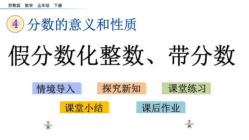 2021春苏教版数学五年级下册第四单元 分数的意义和性质（课件）4.6 假分数化整数、带分数01