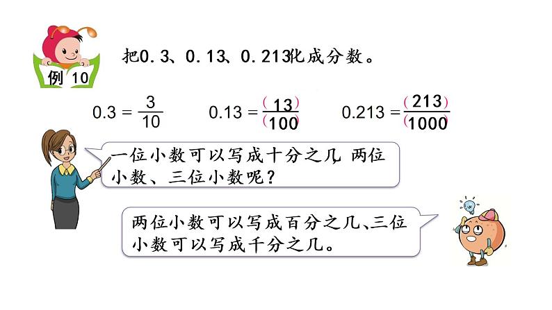 2021春苏教版数学五年级下册第四单元 分数的意义和性质（课件）4.7 分数与小数的互化06