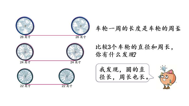 2021春苏教版数学五年级下册第六单元 圆（课件）6.4 圆的周长（1）04