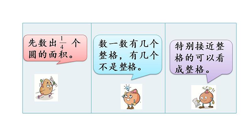 2021春苏教版数学五年级下册第六单元 圆（课件）6.7 圆的面积（1）04