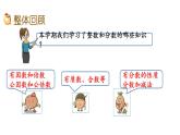 2021春苏教版数学五年级下册第八单元 整理与复习（课件）8.2 数的世界（2）