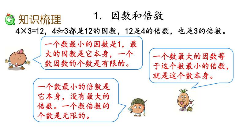 2021春苏教版数学五年级下册第八单元 整理与复习（课件）8.2 数的世界（2）03