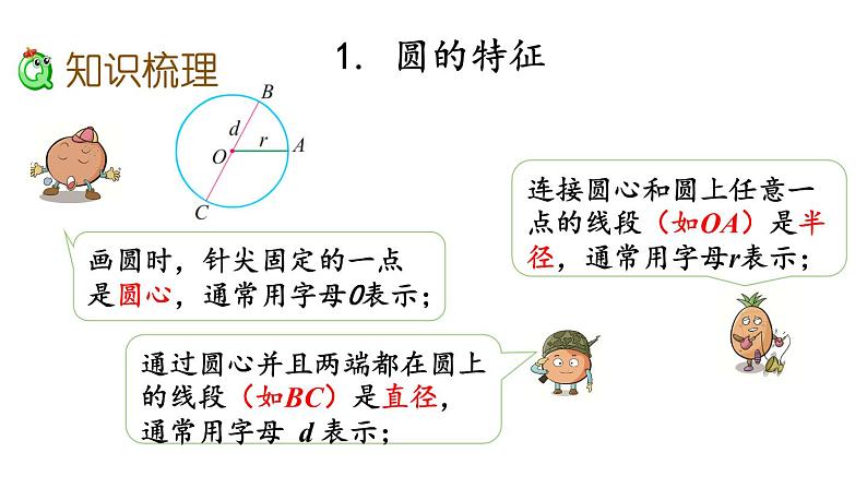 2021春苏教版数学五年级下册第八单元 整理与复习（课件）8.3 图形王国03