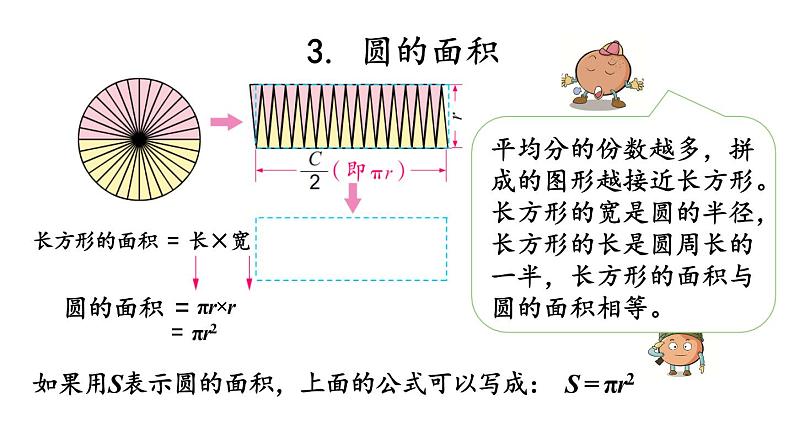 2021春苏教版数学五年级下册第八单元 整理与复习（课件）8.3 图形王国05