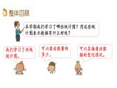 2021春苏教版数学五年级下册第八单元 整理与复习（课件）8.4 统计天地