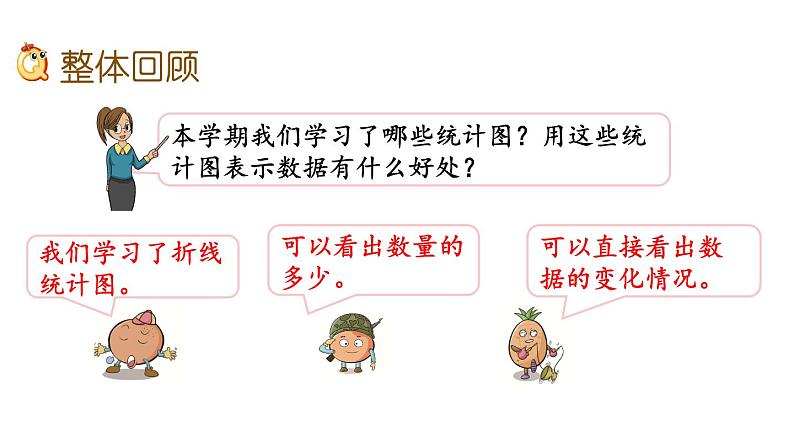 2021春苏教版数学五年级下册第八单元 整理与复习（课件）8.4 统计天地02