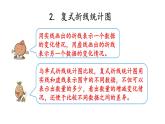 2021春苏教版数学五年级下册第八单元 整理与复习（课件）8.4 统计天地