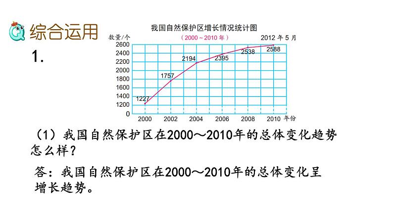 2021春苏教版数学五年级下册第八单元 整理与复习（课件）8.4 统计天地05