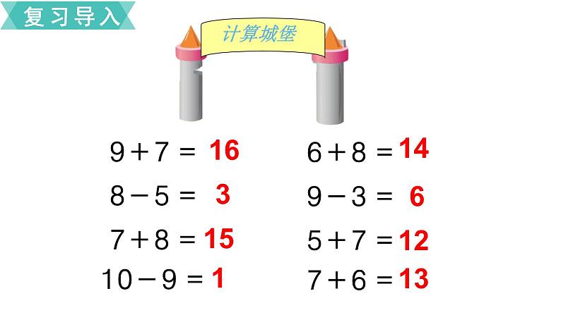 苏教版一年级下册数学课件1.20以内的退位减法1十几减9(共13张PPT)02