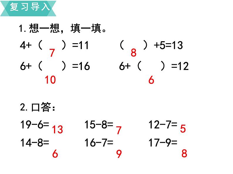 苏教版一年级下册数学课件1.20以内的退位减法5十几减6、5、4、3、2(共14张PPT)02