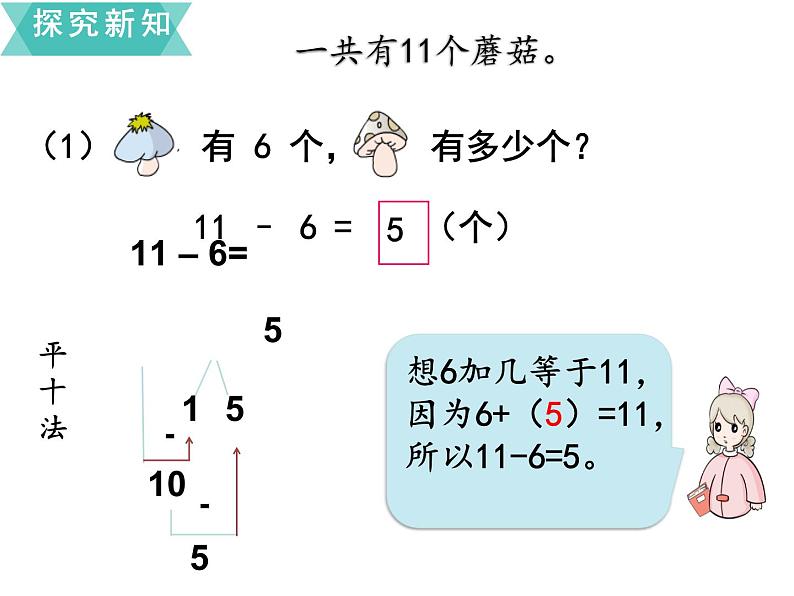 苏教版一年级下册数学课件1.20以内的退位减法5十几减6、5、4、3、2(共14张PPT)05