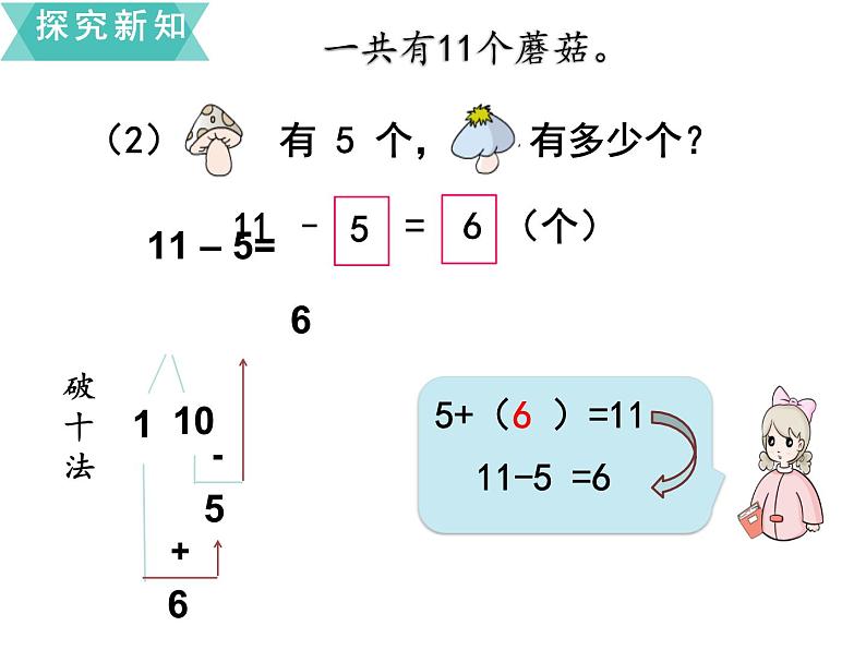 苏教版一年级下册数学课件1.20以内的退位减法5十几减6、5、4、3、2(共14张PPT)06