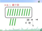 一年级数学下册课件1.20以内的退位减法1.十几减9苏教版 (共12张PPT)