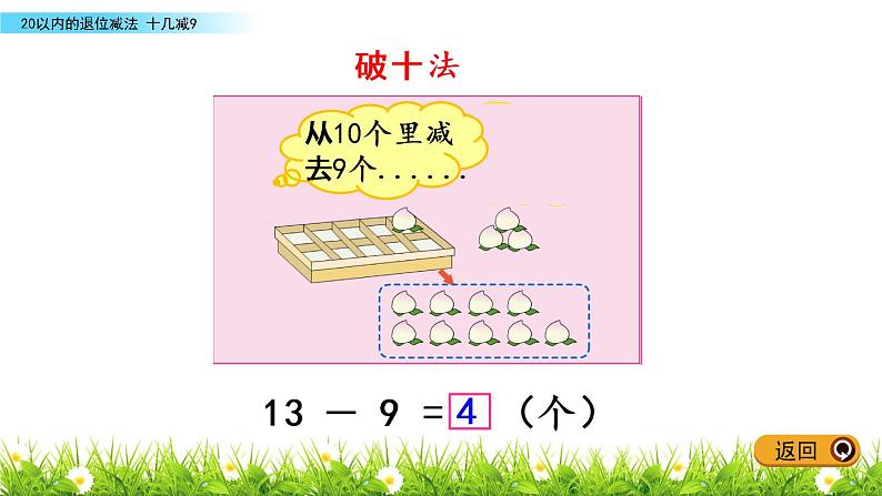 一年级下册数学课件1.20以内的退位减法1 十几减9 苏教版（2014秋）(共13张PPT)04