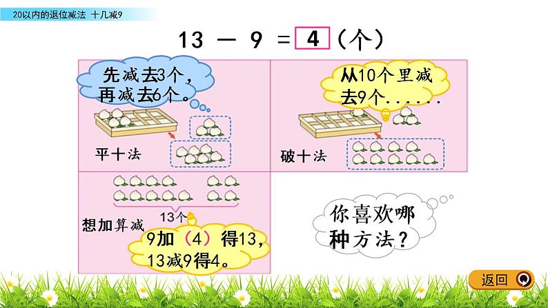 一年级下册数学课件1.20以内的退位减法1 十几减9 苏教版（2014秋）(共13张PPT)06