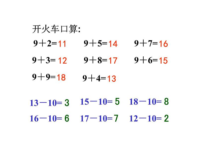 一年级下册数学课件1.20以内的退位减法1十几减9苏教版(共20张PPT)03