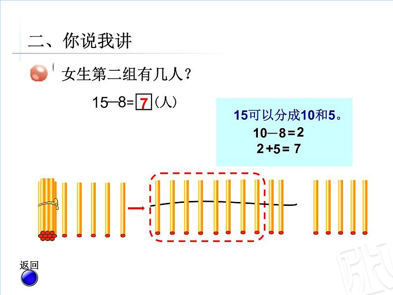 一年级下册数学课件1.20以内的退位减法3十几减8、7苏教版  (共15张PPT)05