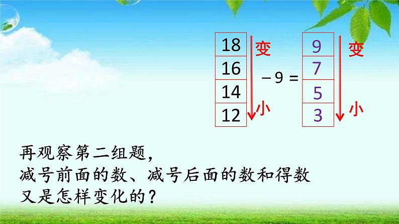 一年级下册数学课件1.20以内的退位减法2.练习一苏教版(共25张PPT)08