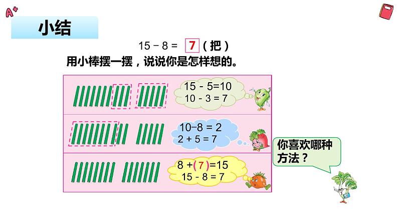 一年级下册数学课件1.20以内的退位减法2十几减8、7（PPT27页） 苏教版08