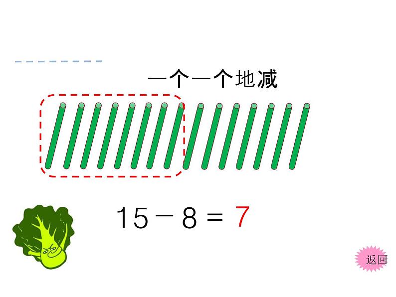 一年级下册数学课件1.20以内的退位减法3十和减8、7   苏教版（2014秋） (共16张PPT)04